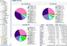 panabit 北京派網(wǎng)軟件產(chǎn)品與服務(wù) 為您的網(wǎng)絡(luò)提供專業(yè)的技術(shù)支持