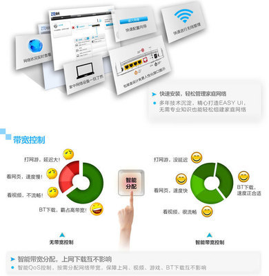 中興E5560 300M白色簡(jiǎn)約無(wú)線路由器，北京易科聯(lián)網(wǎng)絡(luò)技術(shù)中心正品行貨導(dǎo)購(gòu)